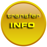 Transfer information how to proced Budapest and Vienna Airport